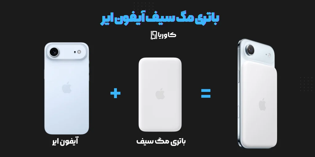 باتری مگ سیف جانبی آیفون ایر